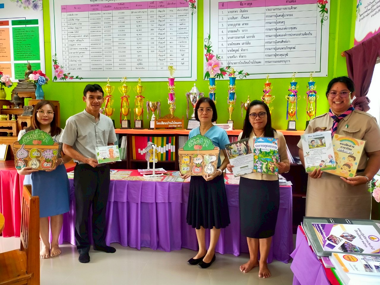 การนิเทศ ติดตาม เพื่อขับเคลื่อนการดำเนินตามแนวทางการยกระดับและพัฒนาคุณภาพการอ่านภาษาไทยสำหรับโรงเรียนที่ตั้งในพื้นที่ลักษณะพิเศษ